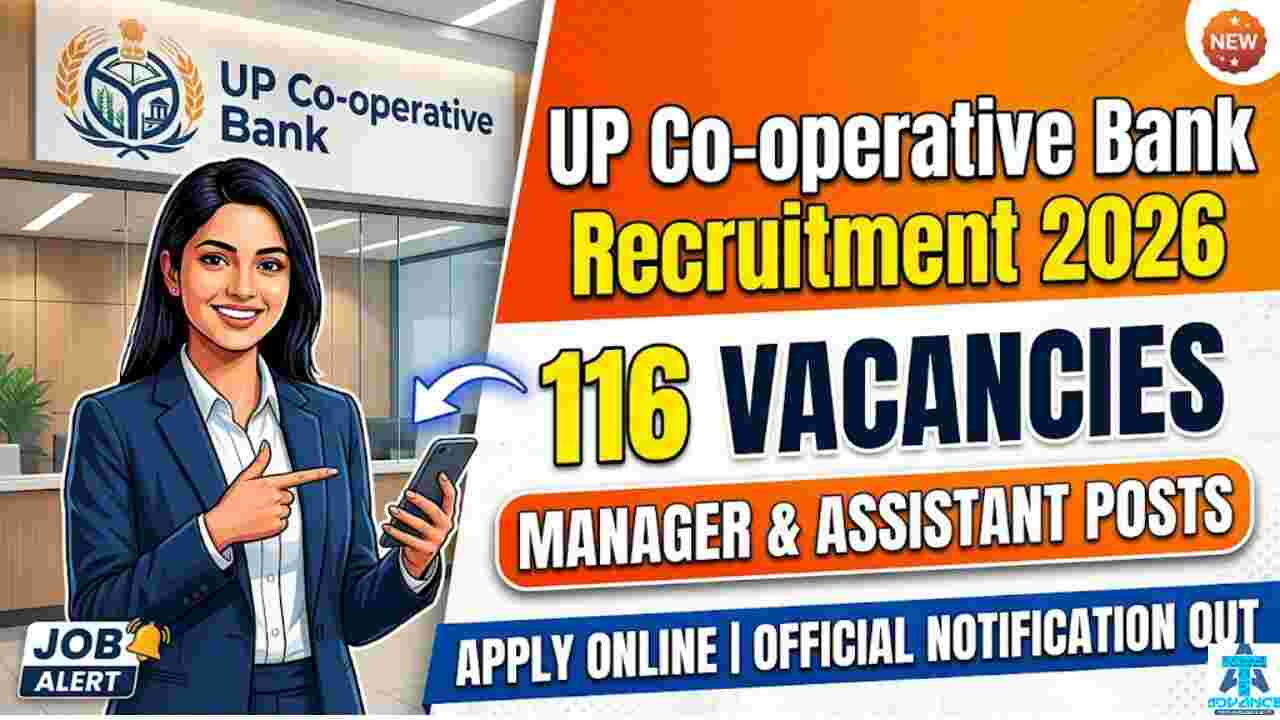 UP Co-operative Bank Recruitment 2026: Apply Online for 116 Manager & Assistant Vacancies
